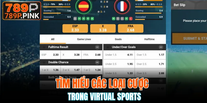 Tìm hiểu các loại cược trong virtual sports